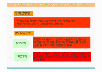 학교경영기법 학교경영계획-4