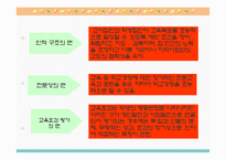 학교경영기법 학교경영계획-6