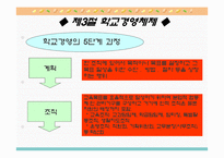 학교경영기법 학교경영계획-8