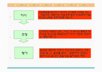 학교경영기법 학교경영계획-9