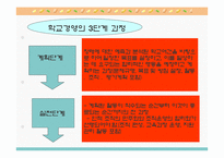 학교경영기법 학교경영계획-10