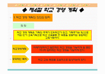학교경영기법 학교경영계획-12