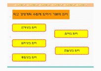 학교경영기법 학교경영계획-13