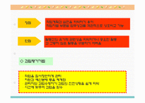 과업평가, 총체적질경영, 목표관리,기획예산, 영기준,정보관리체제-11
