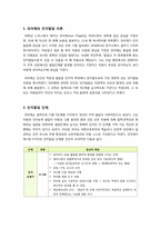 [아동발달]피아제의 인지발달 단계에 대한 설명과 이론의 주요 용어에 대하여 예를 들어 설명함 - 피아제 인지발달 단계 및 주요 용어 개념 정리-2