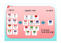 서울G20 정상회의가 갖는 의의-3