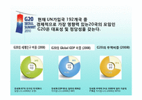 서울G20 정상회의가 갖는 의의-4