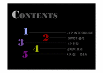 JYP.INTRODUCE.SWOT분석.4P전략.-3
