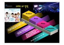 JYP.INTRODUCE.SWOT분석.4P전략.-12