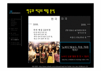 JYP.INTRODUCE.SWOT분석.4P전략.-14