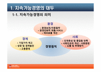 SK에너지 지속가능경영의 필요성과 전략-3