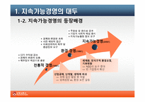 SK에너지 지속가능경영의 필요성과 전략-4