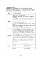 항생제의 작용기전과 종류-9