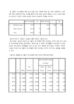 아이돌의 섹스 어필이 청소년에게 미치는 영향에 관한 연구-13
