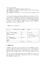 재량활동의 교육과 자기 주도적 학습00-3