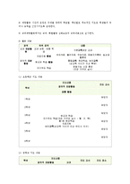 재량활동의 교육과 자기 주도적 학습00-6