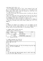 재량활동의 교육과 자기 주도적 학습00-9