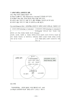 교육공학의 의의와 전망00-11