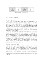 정부형태론-내각제비판-9