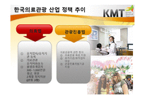 한국의료관광산업 입문-7