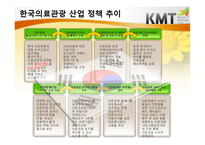 한국의료관광산업 입문-8