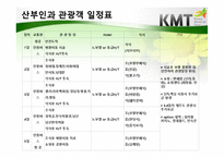 한국의료관광산업 입문-14