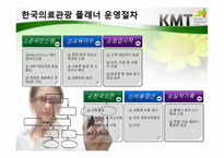한국의료관광산업 입문-16