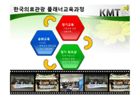 한국의료관광산업 입문-19