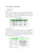 [유통경제학] 국내 대형 할인마트내 농산물의 유통 체계 분석-2