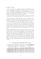 [유통경제학] 국내 대형 할인마트내 농산물의 유통 체계 분석-9