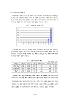[유통경제학] 국내 대형 할인마트내 농산물의 유통 체계 분석-10