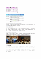 [인적자원관리] 대한생명 인사제도 조사-5