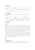 [공항운영론] 제주 국제 공항의 지상조업-2