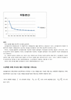 [재무관리] 모의 주식투자를 통한 분산투자 포트폴리오의 효과 분석-4