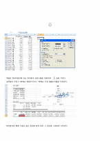 [재무관리] 모의 주식투자를 통한 분산투자 포트폴리오의 효과 분석-6