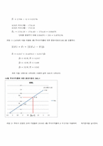 [재무관리] 모의 주식투자를 통한 분산투자 포트폴리오의 효과 분석-8