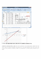 [재무관리] 모의 주식투자를 통한 분산투자 포트폴리오의 효과 분석-10