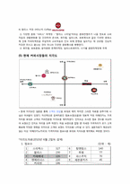 [경영학] 후발주자로서의 `카페베네`의 마케팅 전략-7