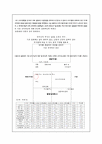 [소비자행동론] 웅진식품 쌀음료 `아침햇살`의 소비자들에 대한 전략 - 새로운 음료시장을 개척한 선도자 `아침햇살`-3