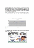 [소비자행동론] 웅진식품 쌀음료 `아침햇살`의 소비자들에 대한 전략 - 새로운 음료시장을 개척한 선도자 `아침햇살`-6