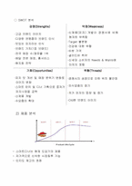 [소비자 심리학] 20~30대 여성 소비자를 위한 미스터 피자의 크리에이티브 광고전략-7