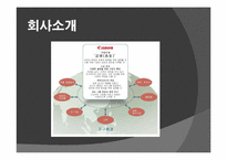 [생산운영관리] 캐논-셀 생산시스템-5