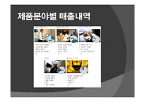 [생산운영관리] 캐논-셀 생산시스템-8