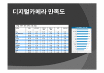 [생산운영관리] 캐논-셀 생산시스템-10