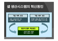 [생산운영관리] 캐논-셀 생산시스템-15