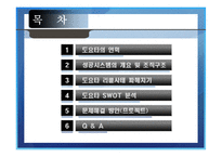 [마케팅 전략] 도요타 리콜사태와 위기관리-2