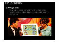 [시장환경분석] 쇼핑행위에서 나타나는 `구매의사결정` 단계 분석-13