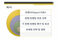 [글로벌 고객의 이해] 위젯(WIDGET) 마케팅 분석(유니클로, 디오스, LG텔레콤 성공사례 중심)-2