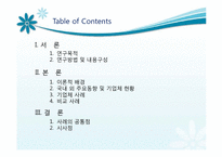 [거시조직론] 학습조직과 적용사례-2