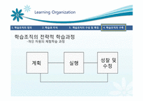 [거시조직론] 학습조직과 적용사례-17